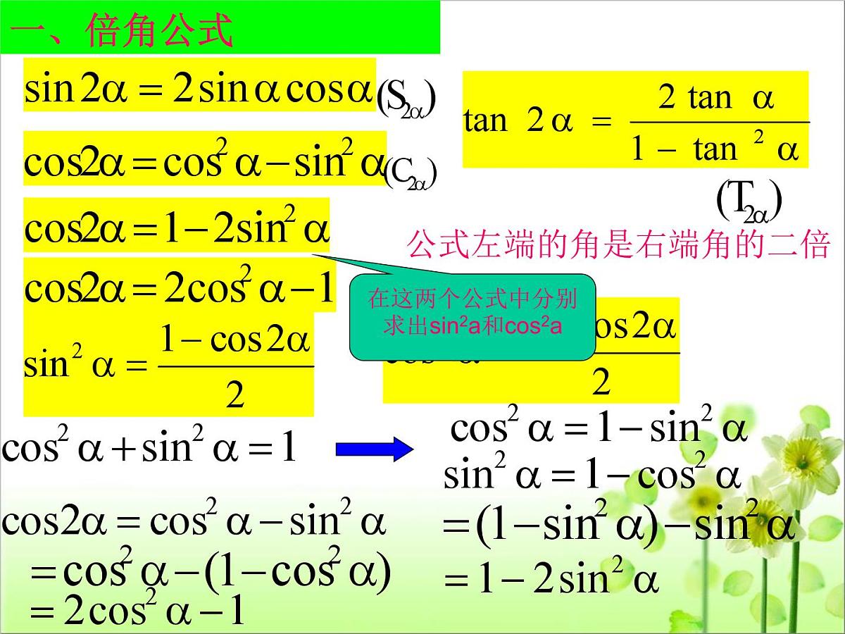 人教课标B版高中数学必修4 3-2-1《倍角公式》课件第4页