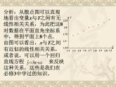 人教课标B版高中数学选修1-2 1-2《回归分析》课件