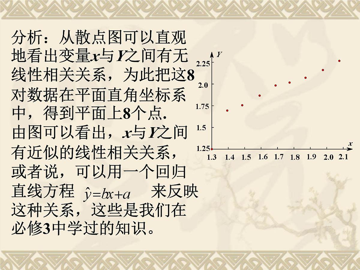 人教课标B版高中数学选修1-2 1-2《回归分析》课件第3页