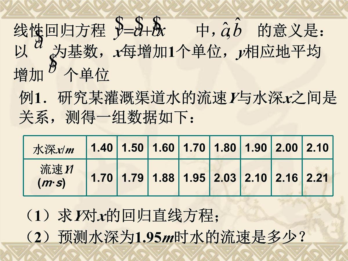 人教课标B版高中数学选修1-2 1-2《回归分析》课件第7页