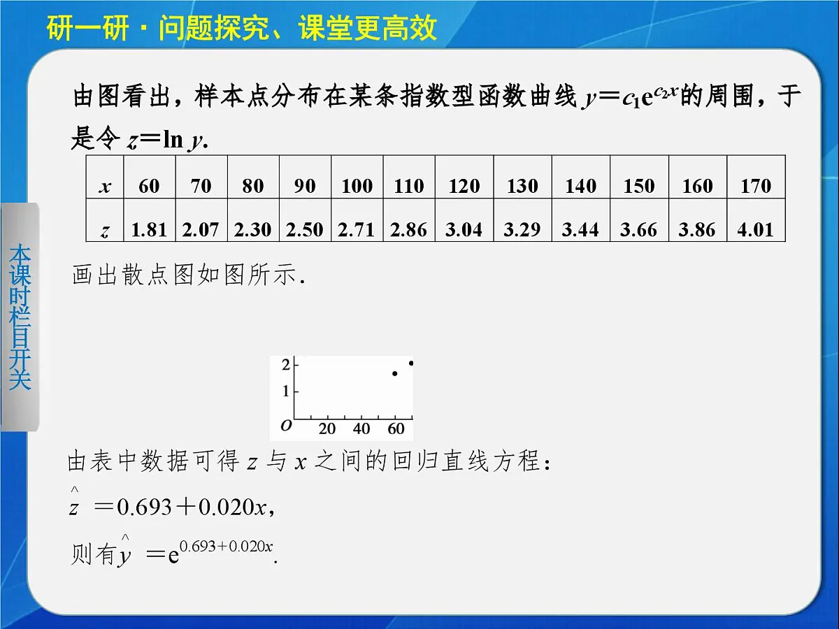 人教课标B版高中数学选修1-2 1-2《回归分析（第2课时）》教学课件第6页