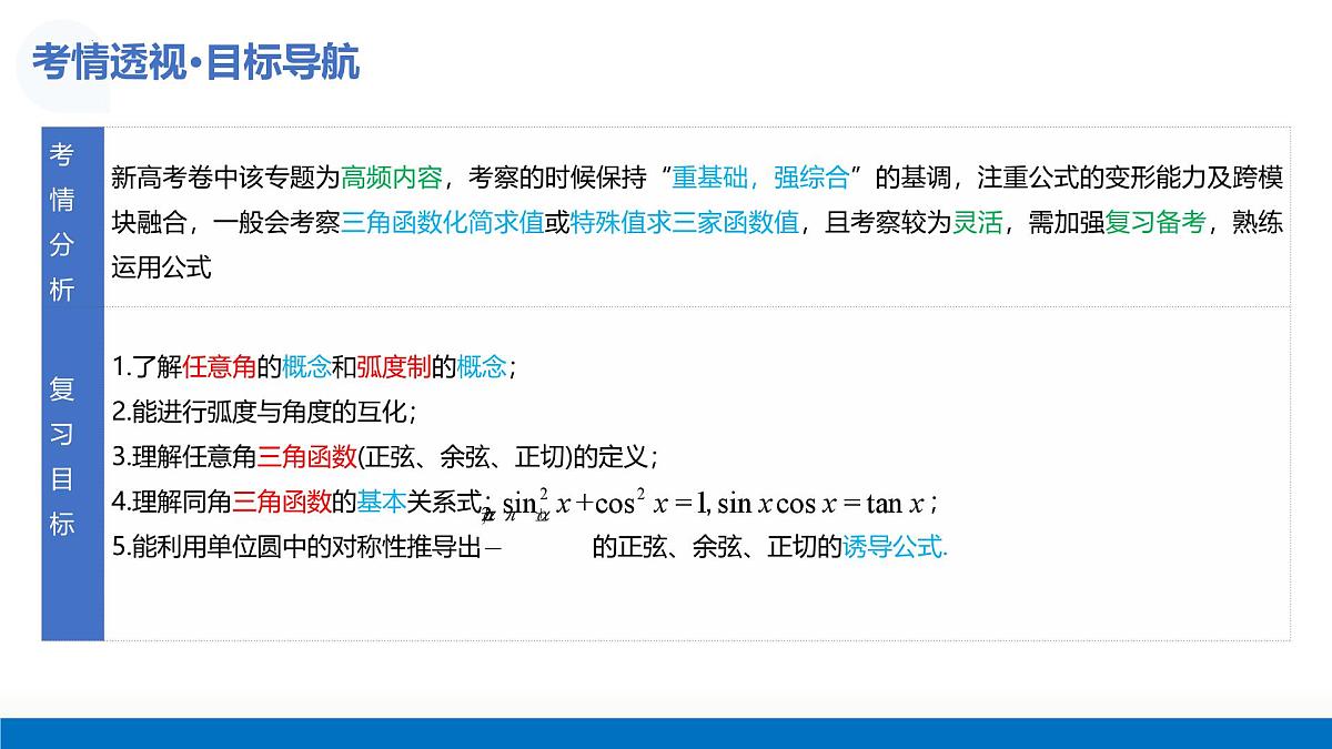 第01讲 三角函数的概念与诱导公式（复习课件）-2026年高考数学一轮复习讲练测（全国通用）第6页