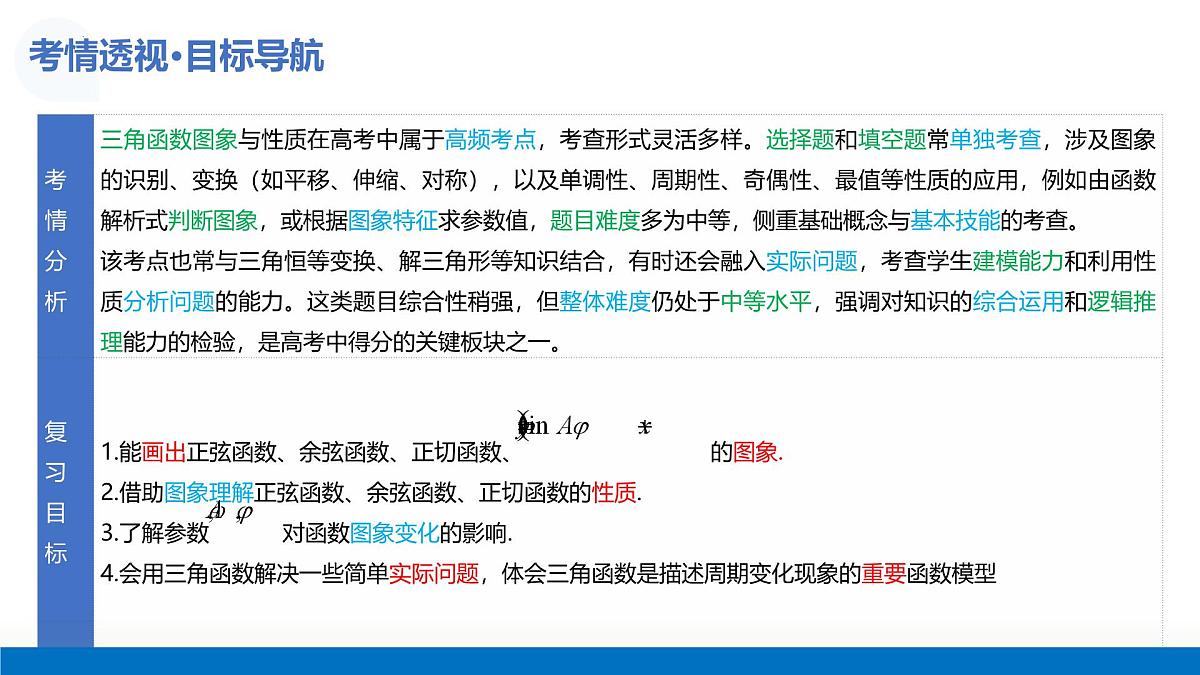 第03讲 三角函数的图象与性质（复习课件）-2026年高考数学一轮复习讲练测（全国通用）第6页