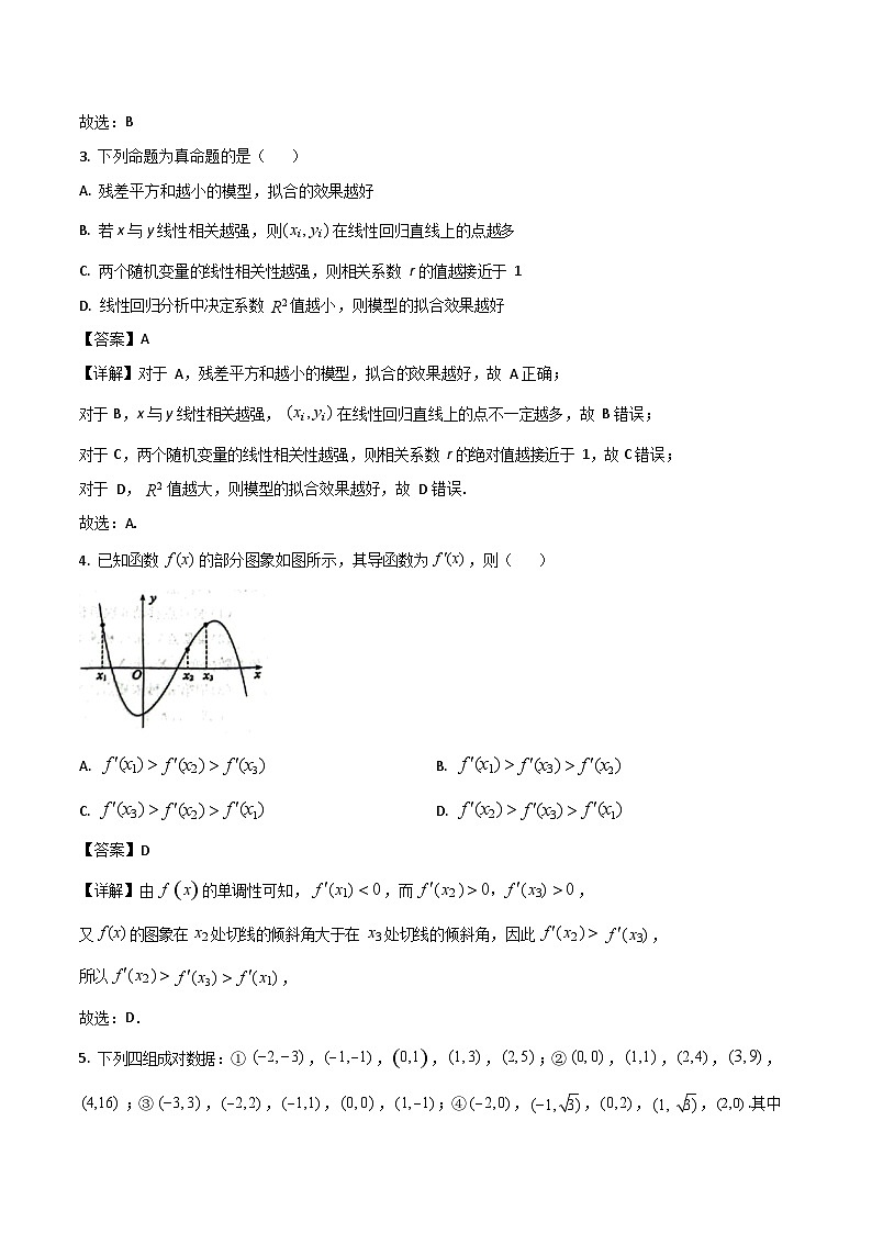 山东省枣庄市2024-2025学年高二下学期期末考试 数学试卷第2页