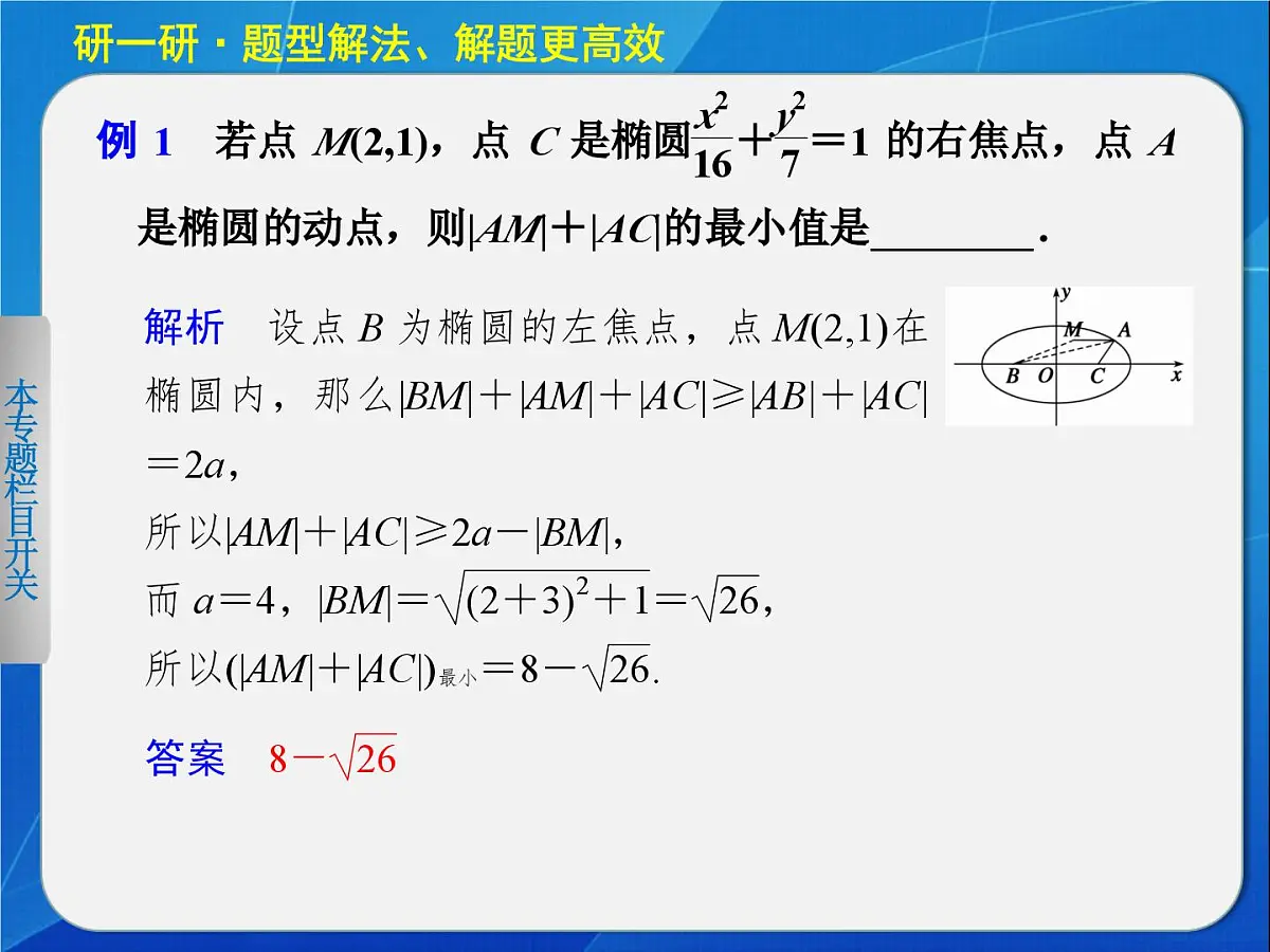 人教课标B版高中数学选修2-1 第二章《圆锥曲线与方程》复习课件第3页