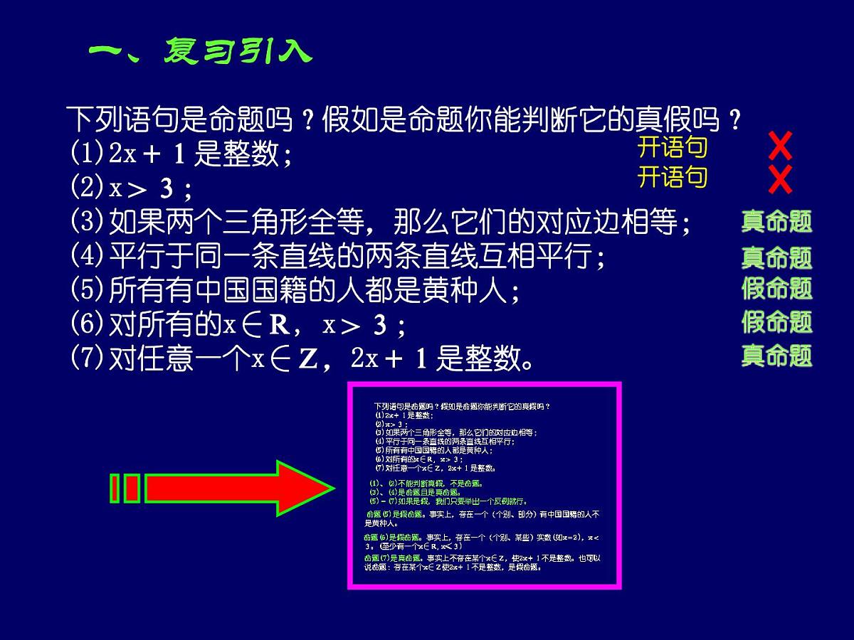人教课标B版高中数学选修2-1 1-1-2《量词》 教学课件第2页