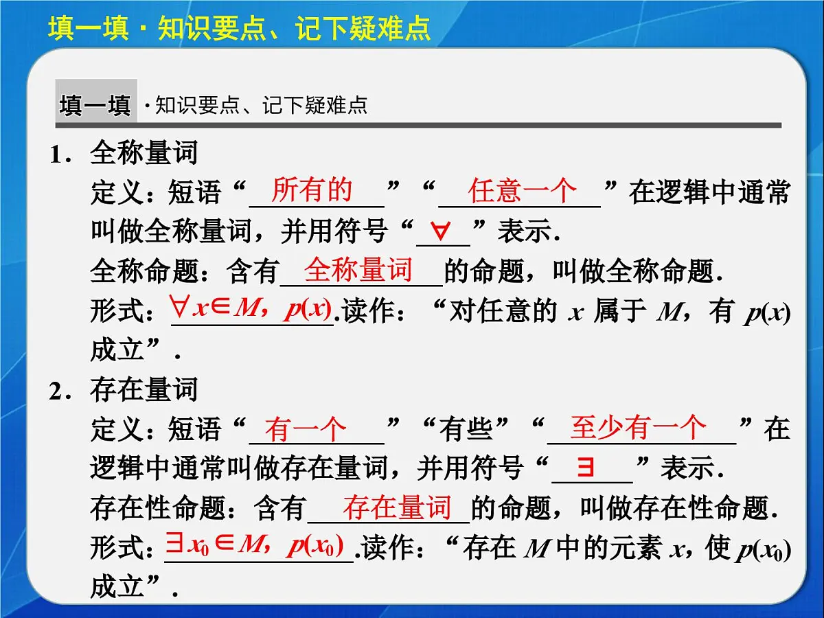 人教课标B版高中数学选修2-1 1-1-2《量词》教学课件第3页