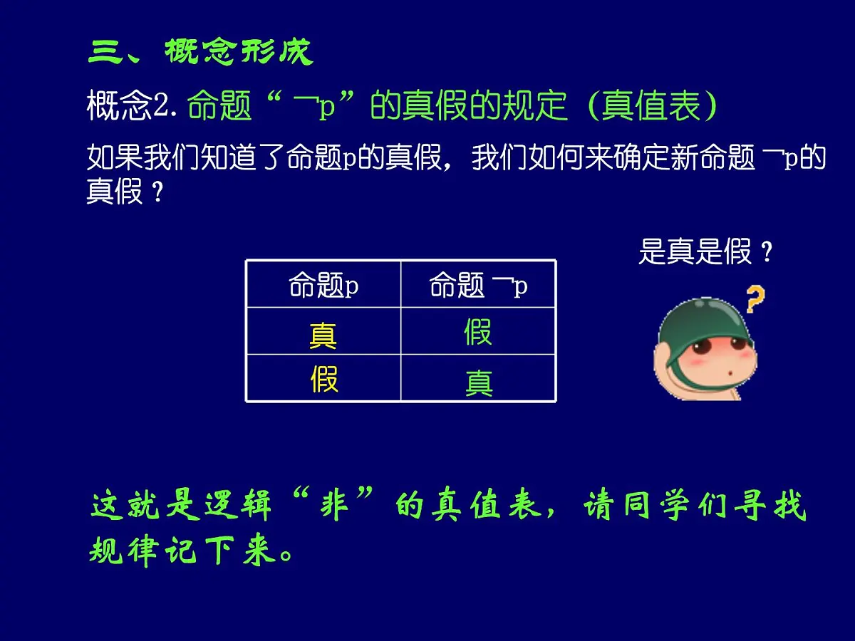人教课标B版高中数学选修2-1 1-2-2《“非”（否定）》-教学课件第5页