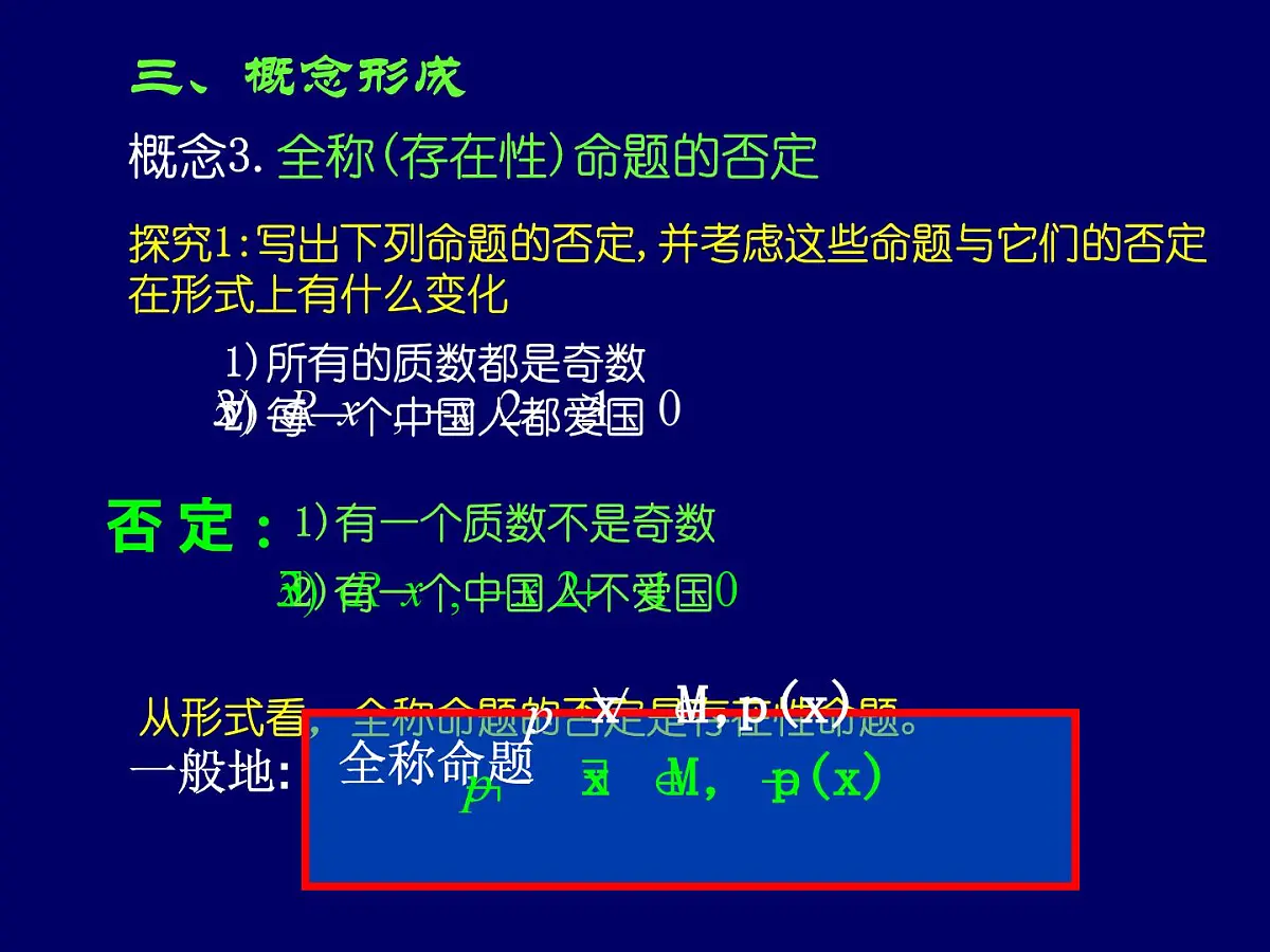 人教课标B版高中数学选修2-1 1-2-2《“非”（否定）》-教学课件第7页