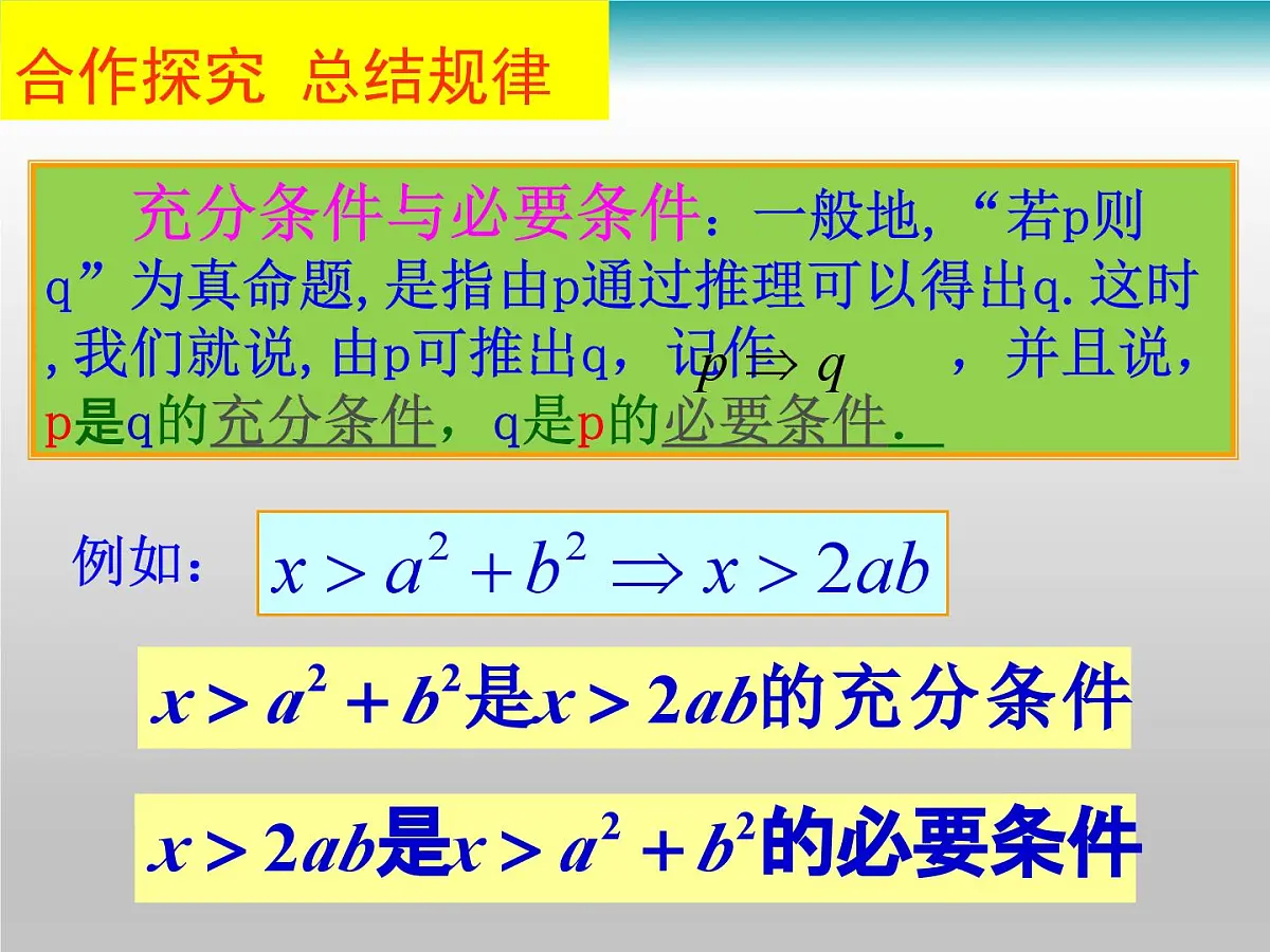 人教课标B版高中数学选修2-1 1-3-1《推出与充分条件、必要条件》课件第5页