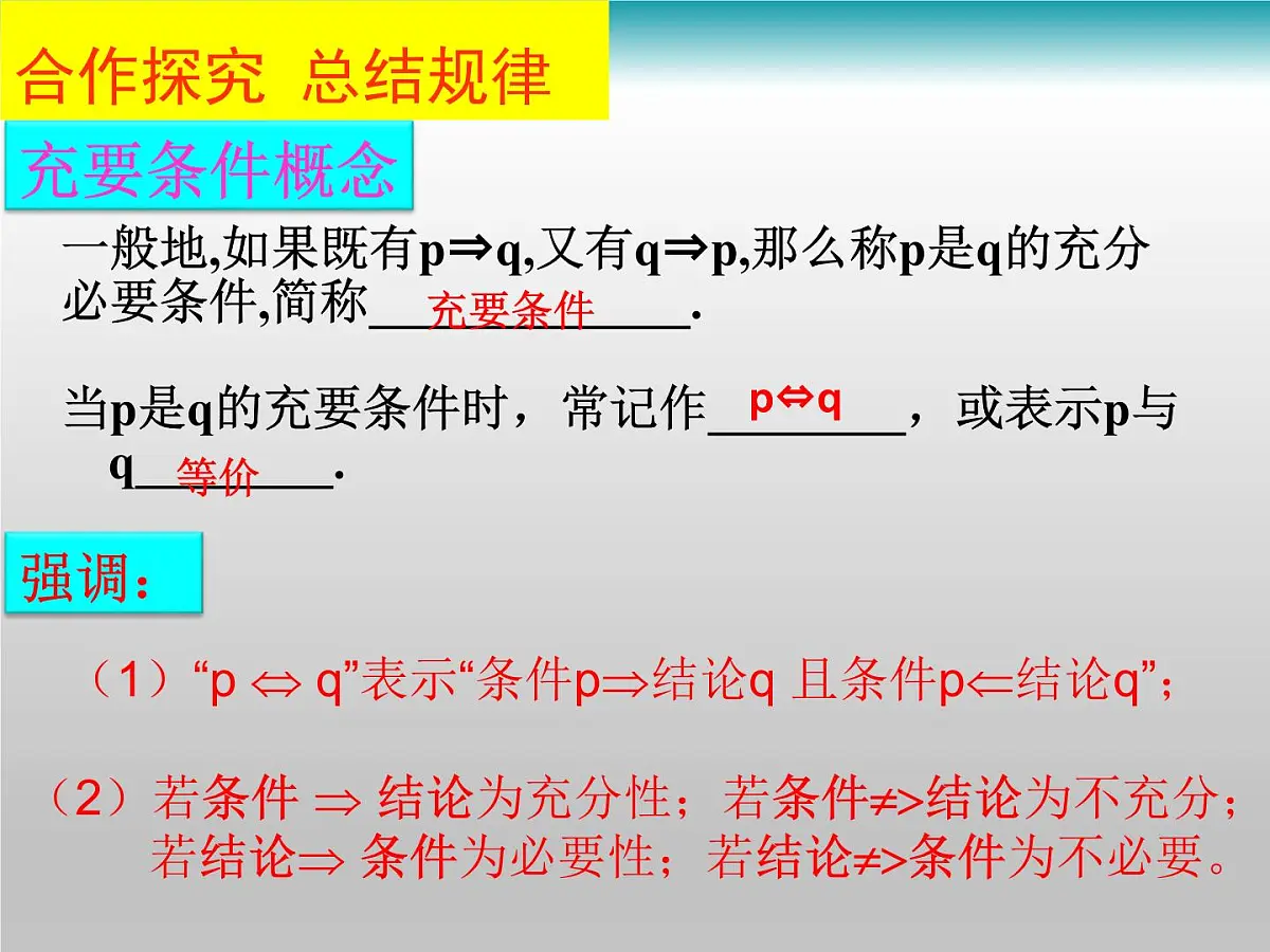人教课标B版高中数学选修2-1 1-3-1《推出与充分条件、必要条件》课件第7页