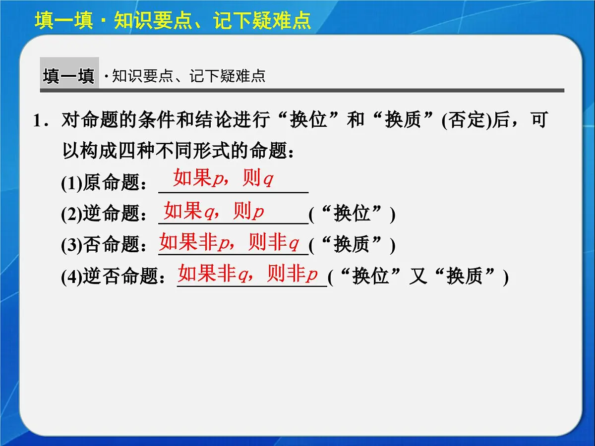 人教课标B版高中数学选修2-1 1-3-2《命题的四种形式》教学课件第3页