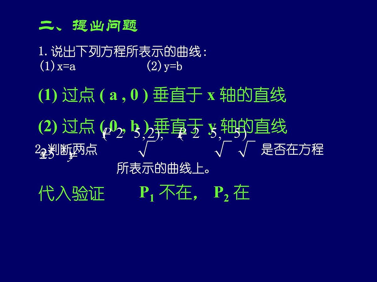人教课标B版高中数学选修2-1 2-1-1《曲线与方程的概念》-教学课件第3页