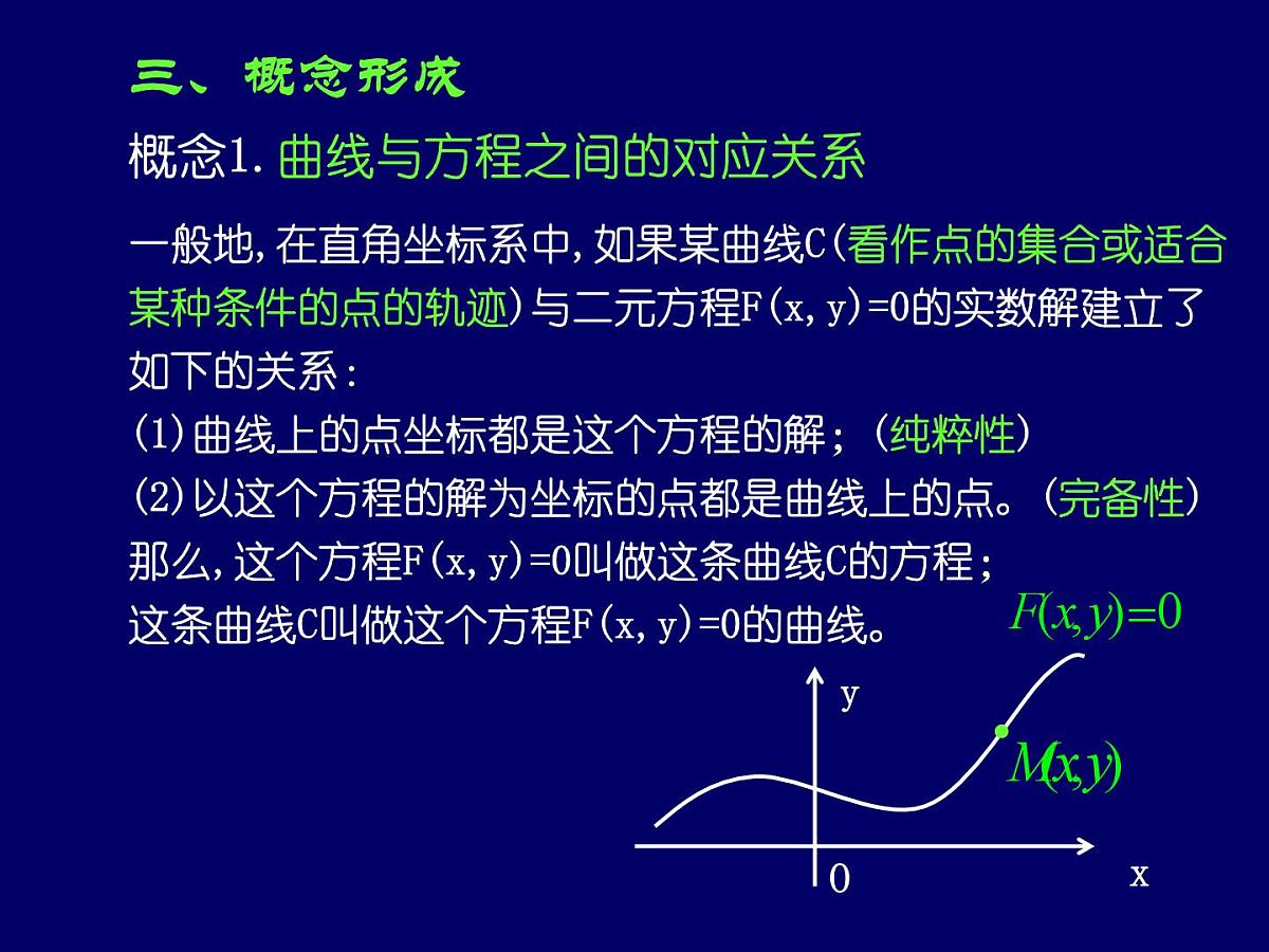 人教课标B版高中数学选修2-1 2-1-1《曲线与方程的概念》-教学课件第6页