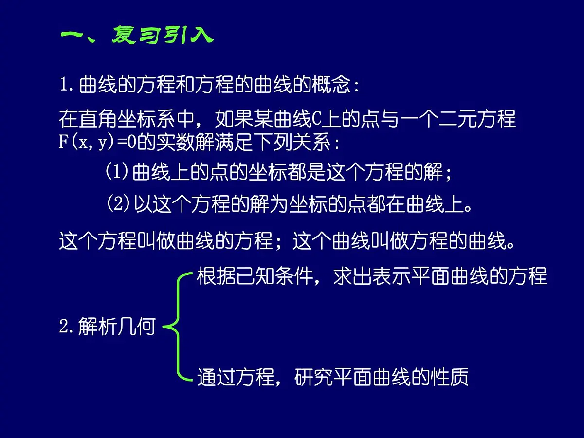 人教课标B版高中数学选修2-1 2-1-2《由曲线与求方程》-教学课件第2页