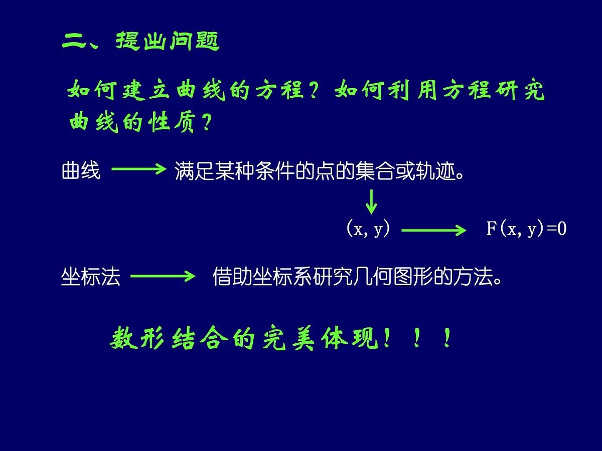 人教课标B版高中数学选修2-1 2-1-2《由曲线与求方程》-教学课件第3页