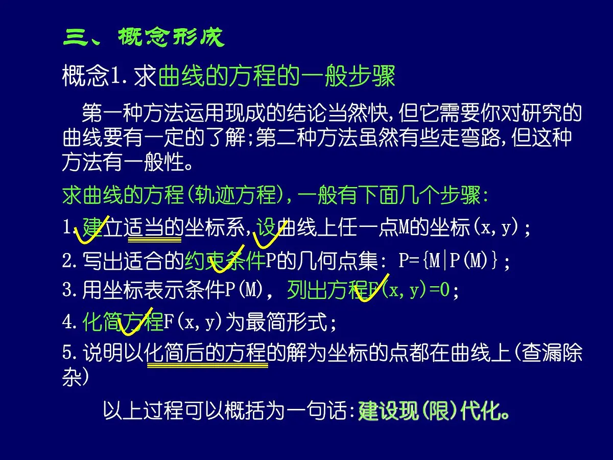人教课标B版高中数学选修2-1 2-1-2《由曲线与求方程》-教学课件第5页
