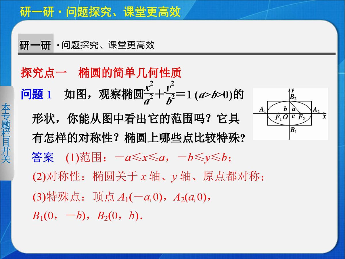 人教课标B版高中数学选修2-1 2-2-2《椭圆的几何性质（第1课时）》教学课件第5页