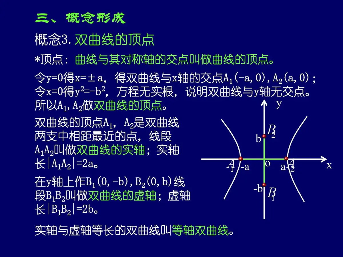 人教课标B版高中数学选修2-1 2-3-2《双曲线的几何性质》-课件第6页