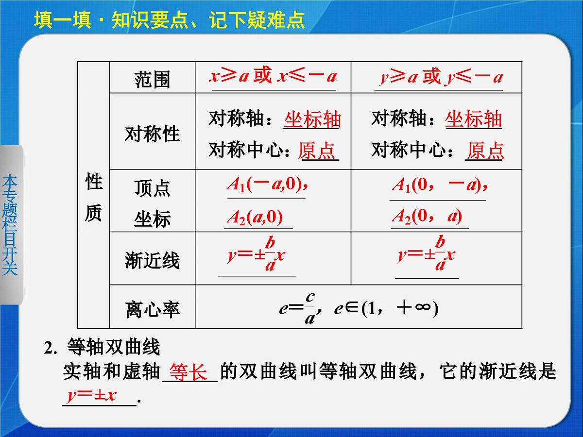 人教课标B版高中数学选修2-1 2-3-2《双曲线的几何性质》教学课件第3页
