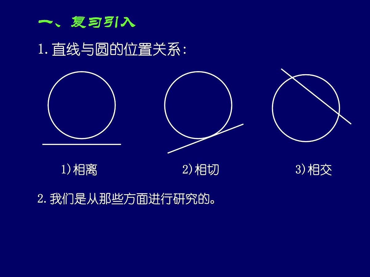 人教课标B版高中数学选修2-1 2-5《直线与圆锥曲线》 课件第2页