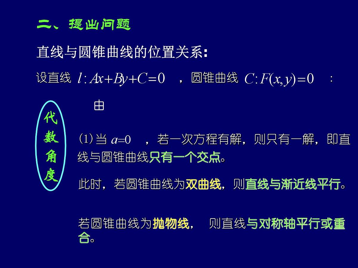 人教课标B版高中数学选修2-1 2-5《直线与圆锥曲线》 课件第3页