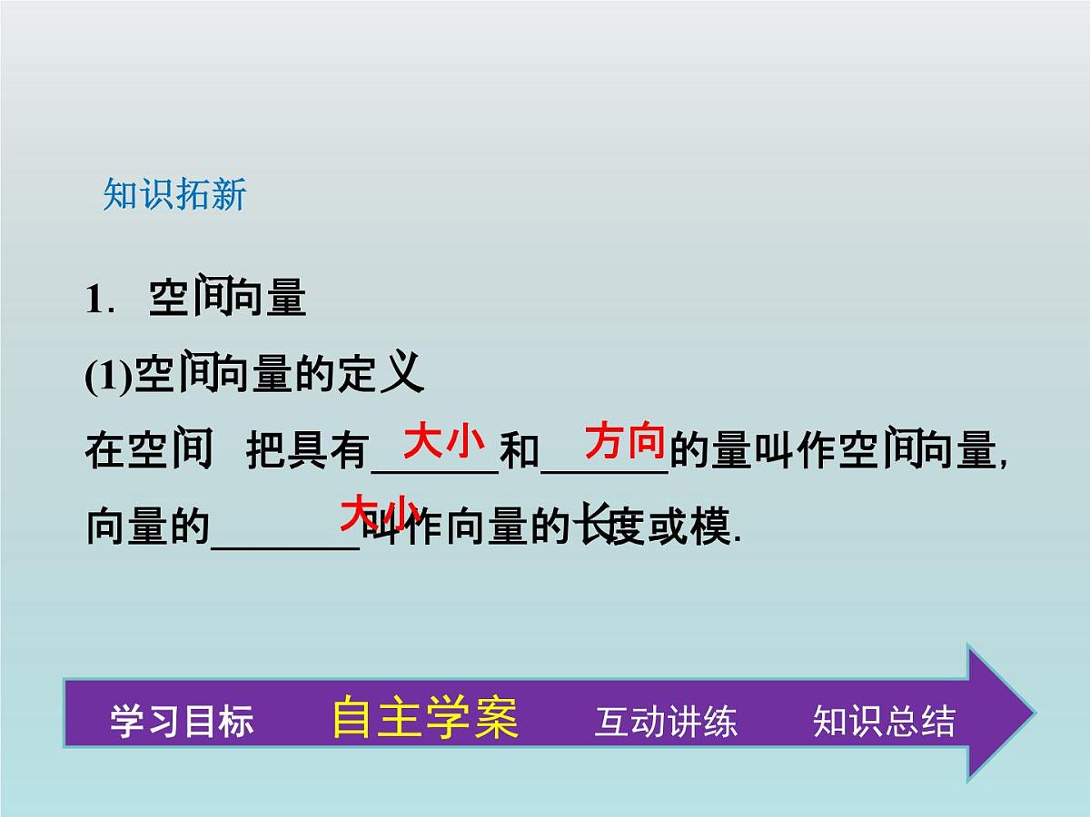 人教课标B版高中数学选修2-1 3-1-1《空间向量的线性运算》教学课件第5页