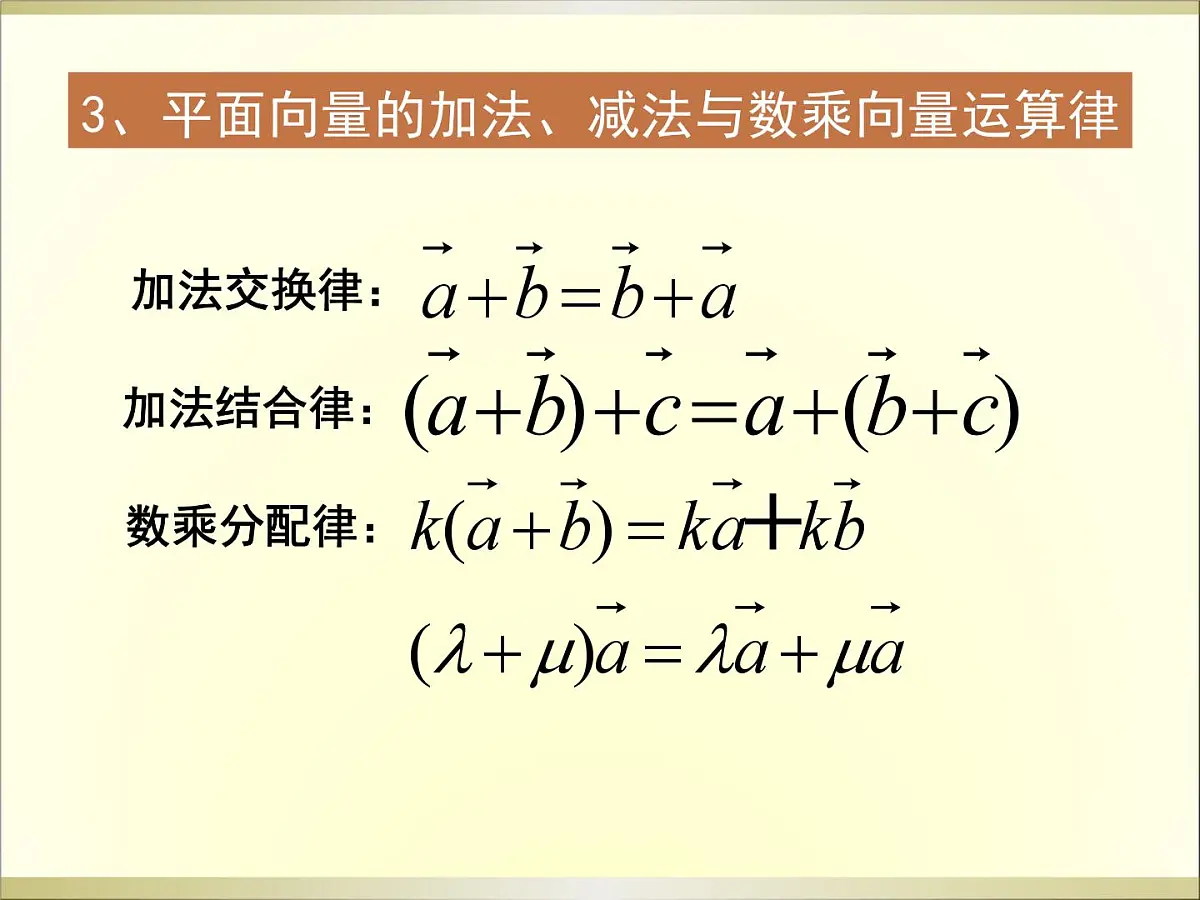 人教课标B版高中数学选修2-1 3-1-1《空间向量的线性运算》课件第4页