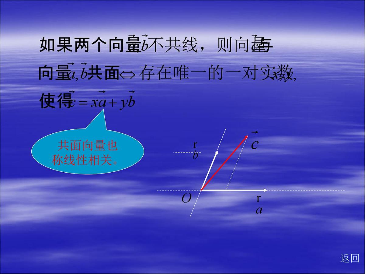人教课标B版高中数学选修2-1 3-1-2《空间向量的基本定理》教学课件第4页