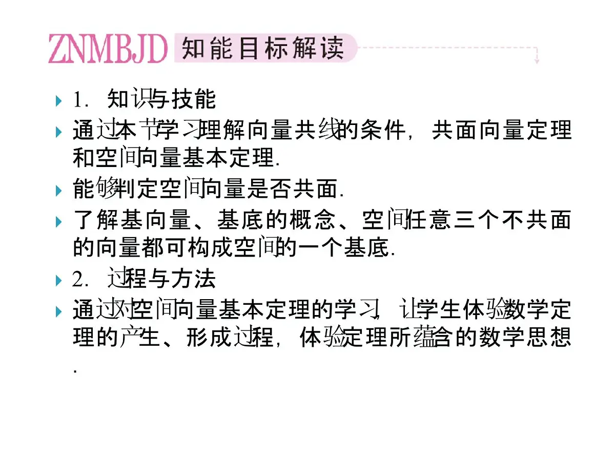 人教课标B版高中数学选修2-1 3-1-2《空间向量的基本定理》课件第2页