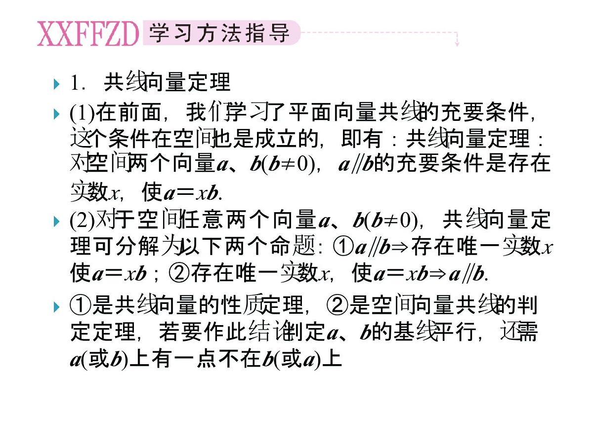 人教课标B版高中数学选修2-1 3-1-2《空间向量的基本定理》课件第4页
