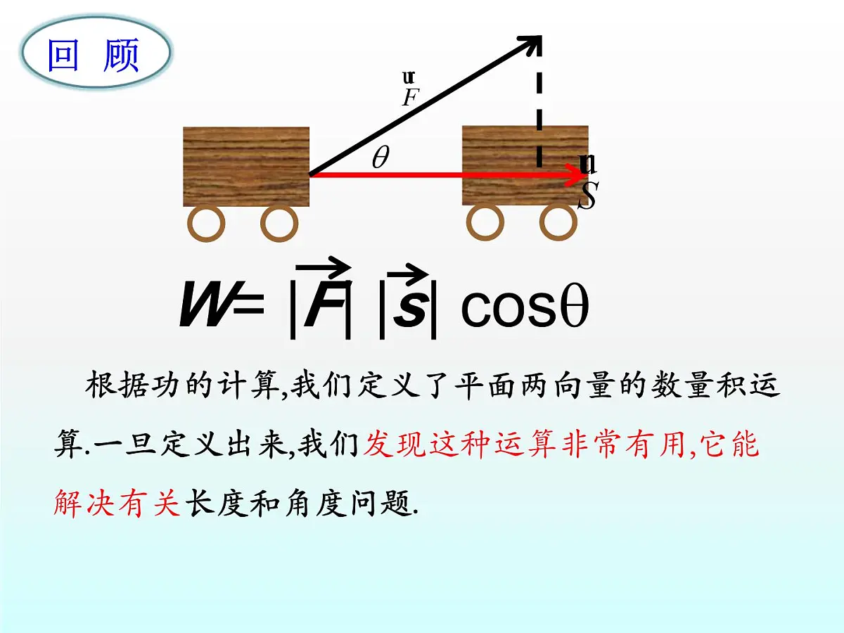 人教课标B版高中数学选修2-1 3-1-3《两个向量的数量积》教学课件第2页