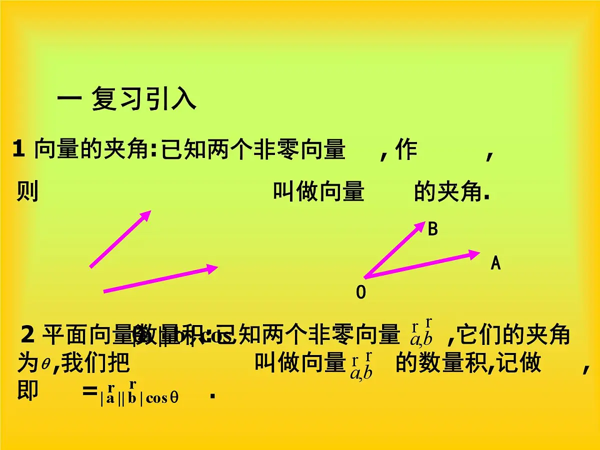 人教课标B版高中数学选修2-1 3-1-3《两个向量的数量积》课件第2页