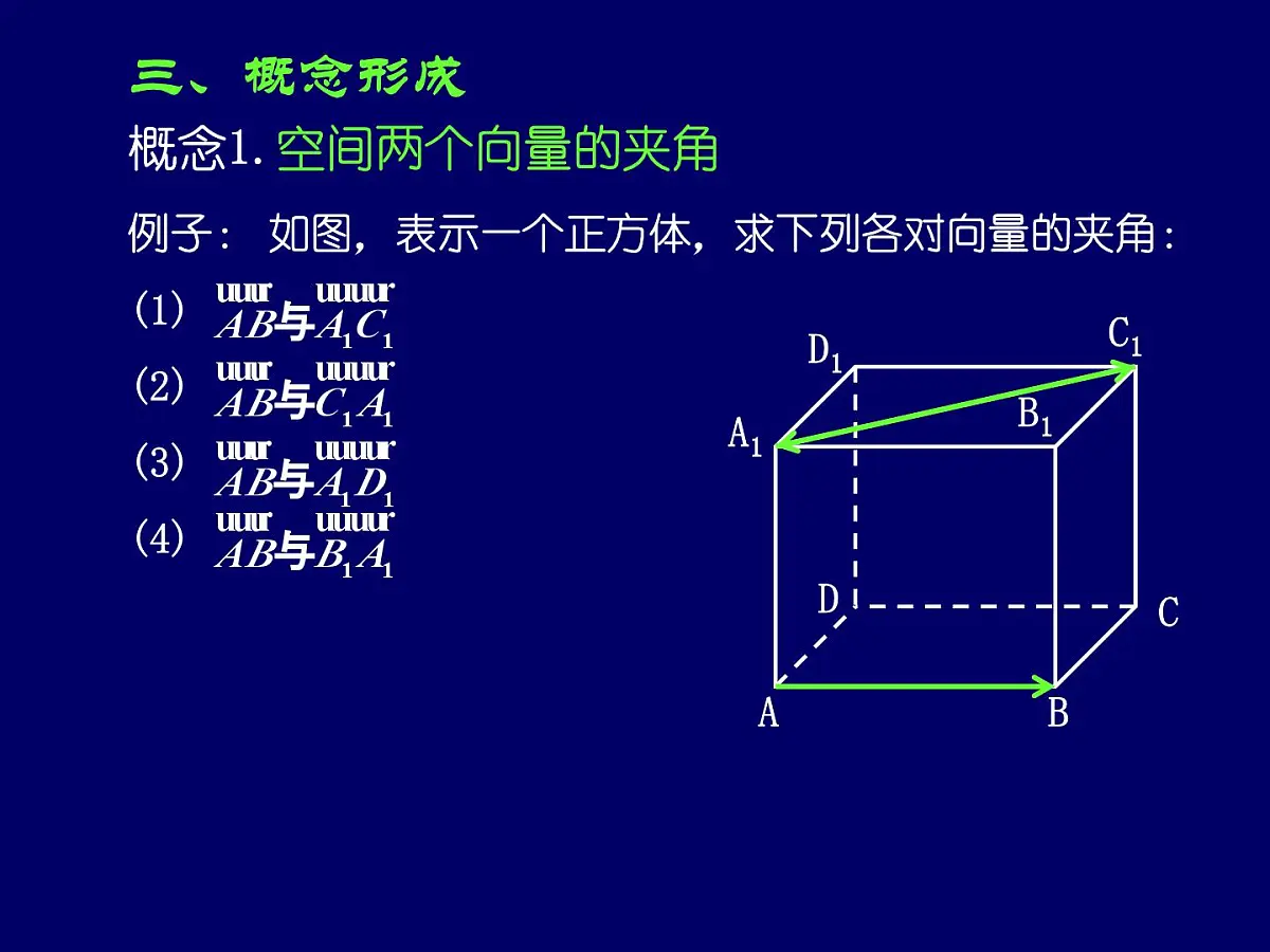 人教课标B版高中数学选修2-1 3-1-3《两个向量的数量积》课件第8页