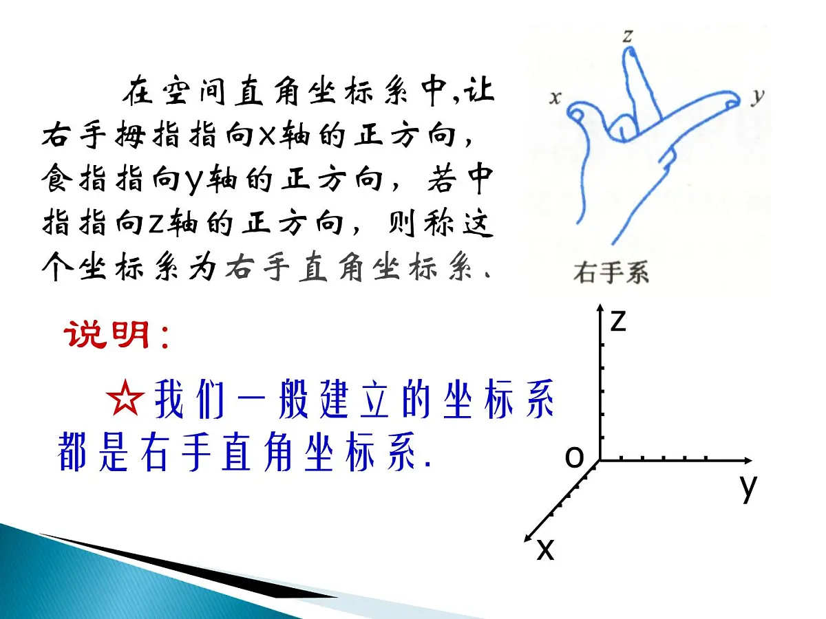 人教课标B版高中数学选修2-1 3-1-4《空间向量的直角坐标运算》教学课件第5页