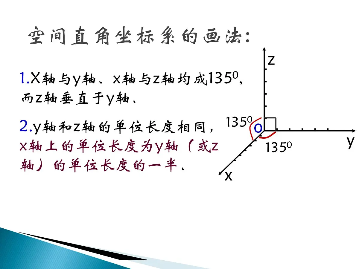 人教课标B版高中数学选修2-1 3-1-4《空间向量的直角坐标运算》教学课件第6页