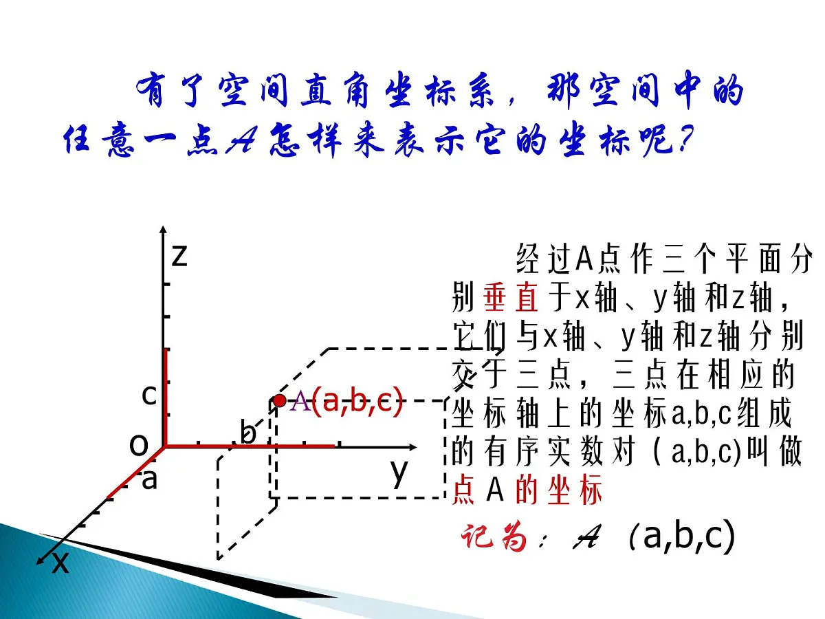 人教课标B版高中数学选修2-1 3-1-4《空间向量的直角坐标运算》教学课件第7页