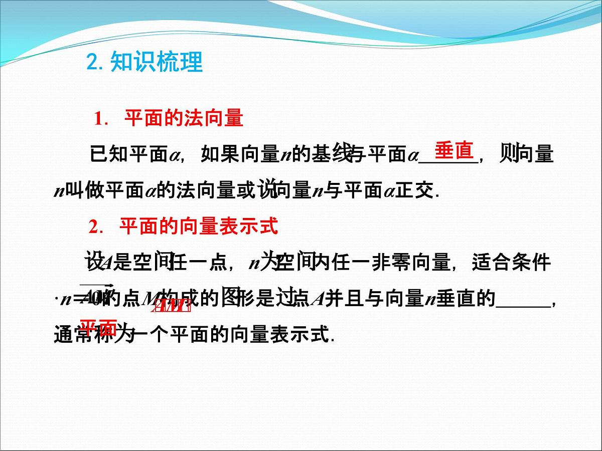 人教课标B版高中数学选修2-1 3-2-2《平面的法向量与平面的向量表示》课件第3页
