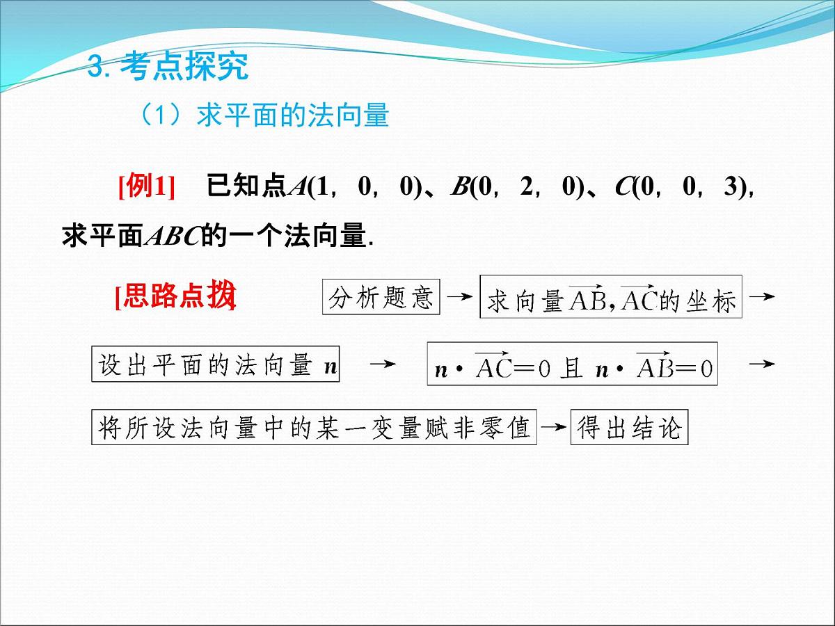 人教课标B版高中数学选修2-1 3-2-2《平面的法向量与平面的向量表示》课件第7页