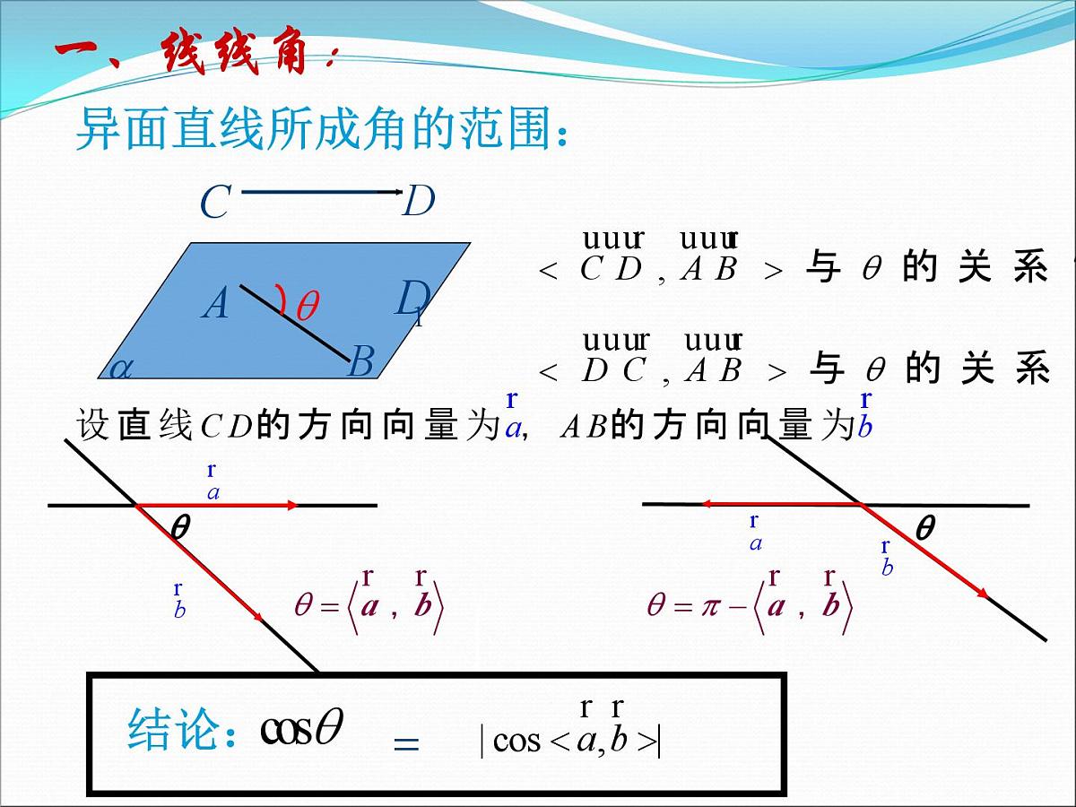 人教课标B版高中数学选修2-1 3-2-3《直线与平面的夹角》教学课件第2页