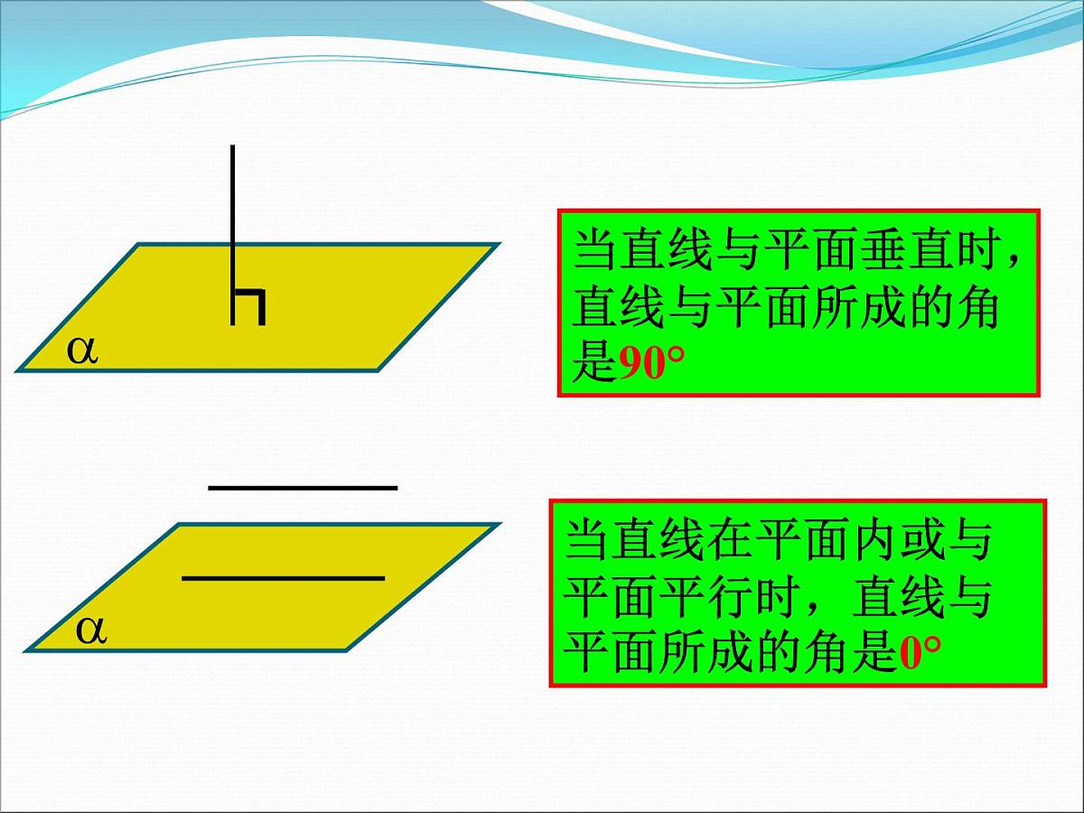 人教课标B版高中数学选修2-1 3-2-3《直线与平面的夹角》教学课件第3页