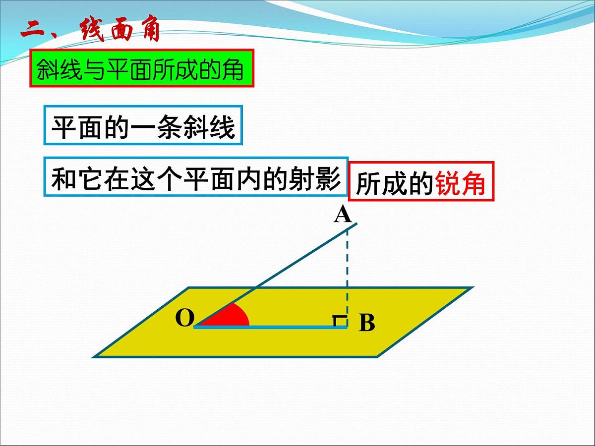 人教课标B版高中数学选修2-1 3-2-3《直线与平面的夹角》教学课件第4页