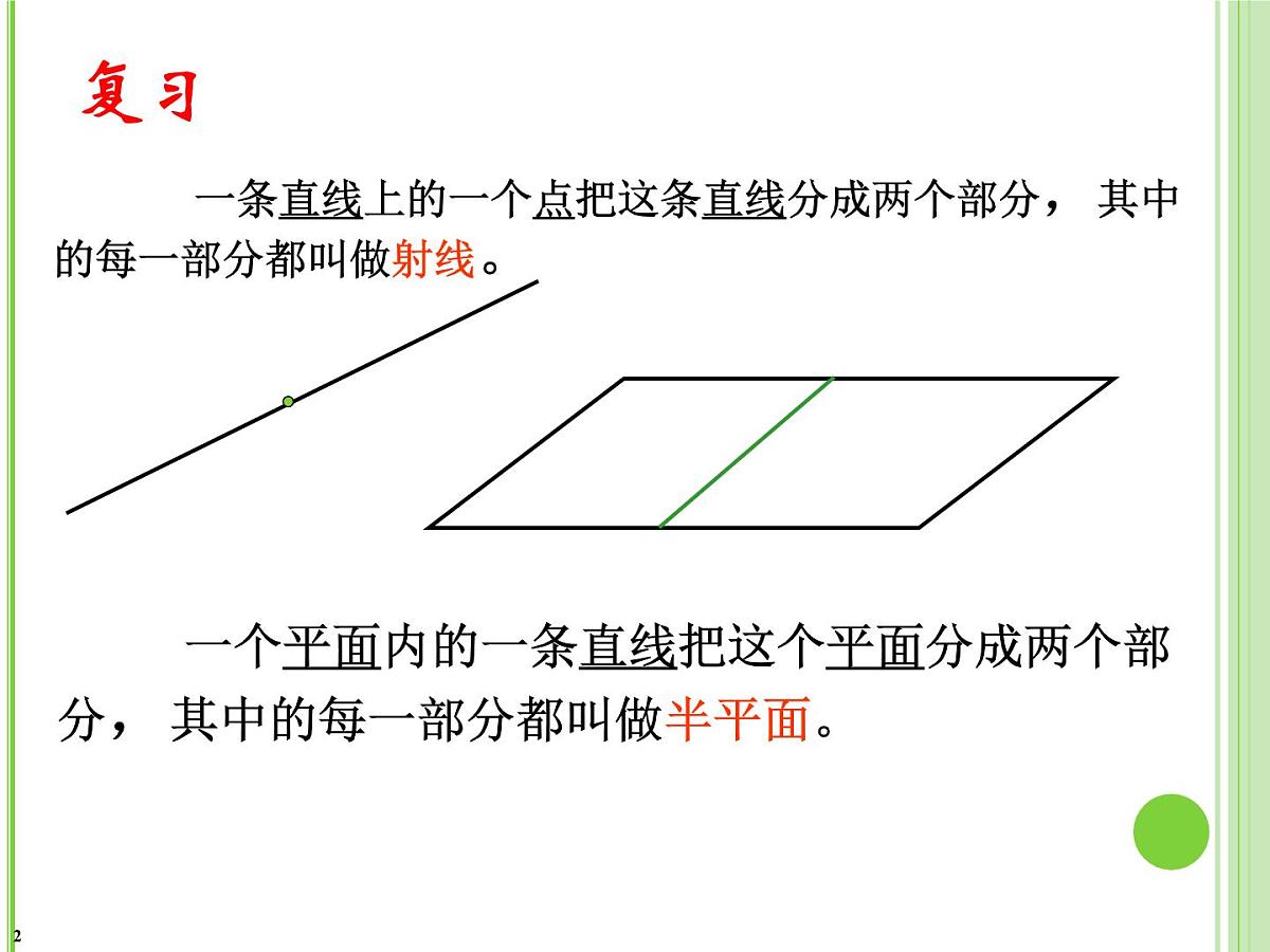 人教课标B版高中数学选修2-1 3-2-4《二面角及其度量》教学课件第2页