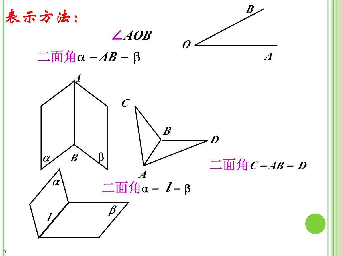 人教课标B版高中数学选修2-1 3-2-4《二面角及其度量》教学课件第4页