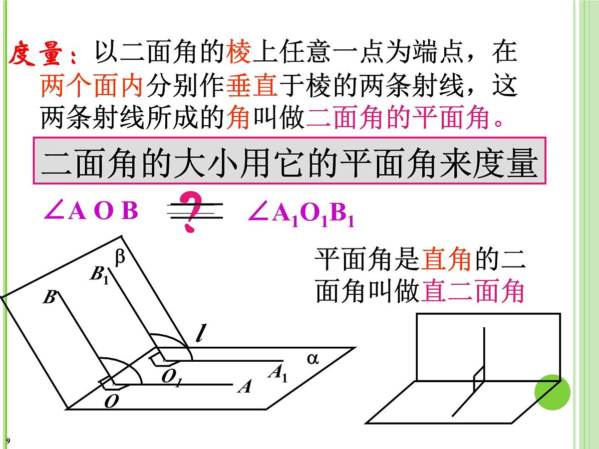 人教课标B版高中数学选修2-1 3-2-4《二面角及其度量》教学课件第5页