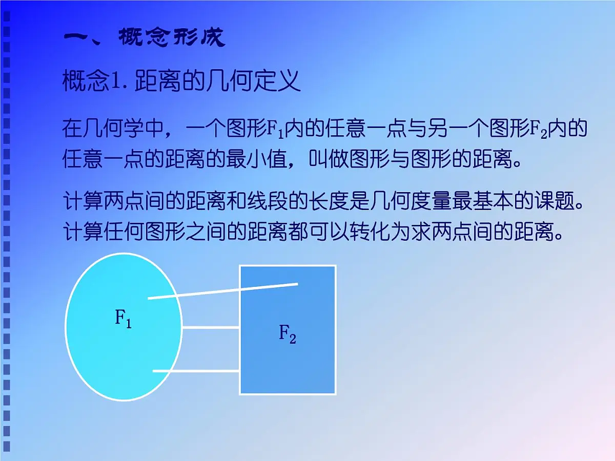 人教课标B版高中数学选修2-1 3-2-5《距离(选学)》教学课件第2页