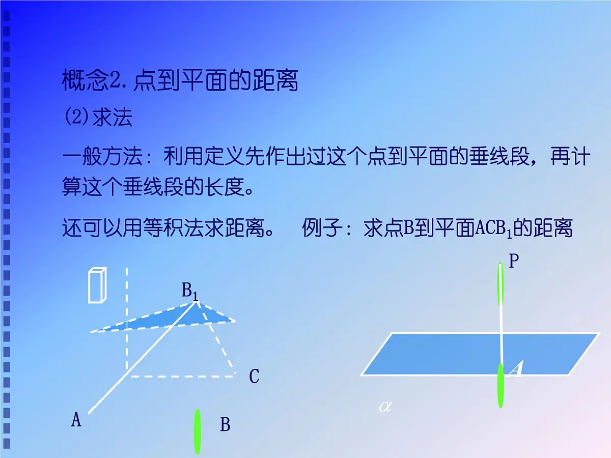 人教课标B版高中数学选修2-1 3-2-5《距离(选学)》教学课件第5页