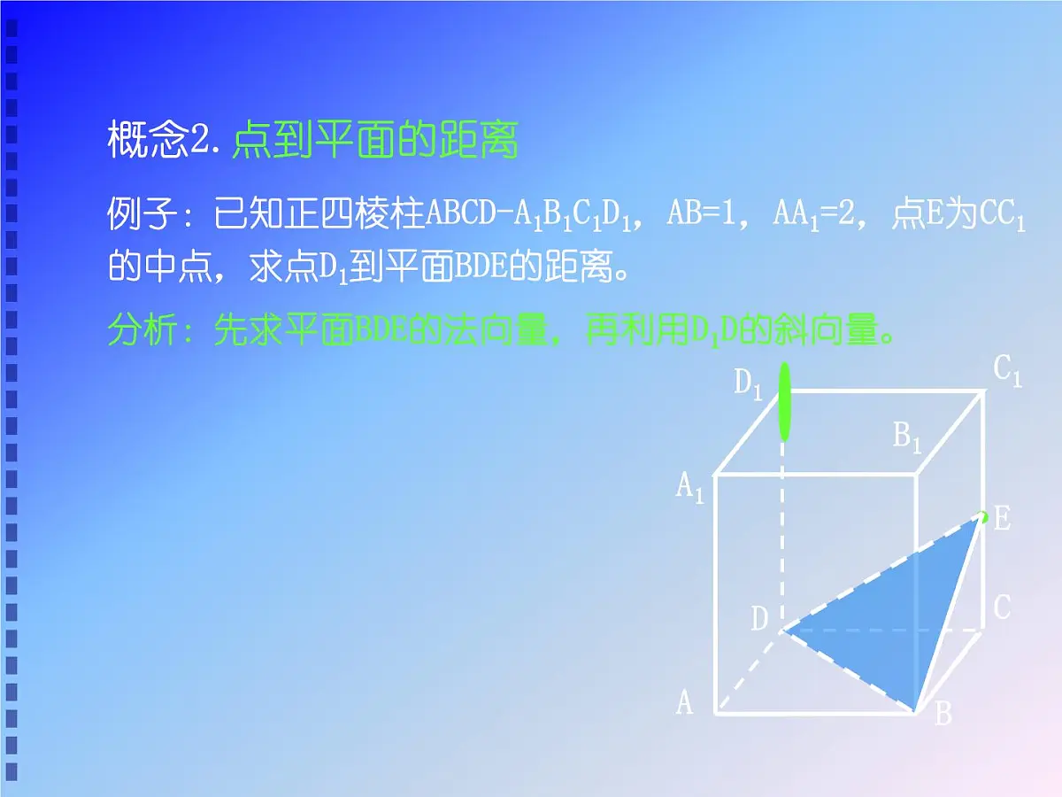 人教课标B版高中数学选修2-1 3-2-5《距离(选学)》教学课件第7页