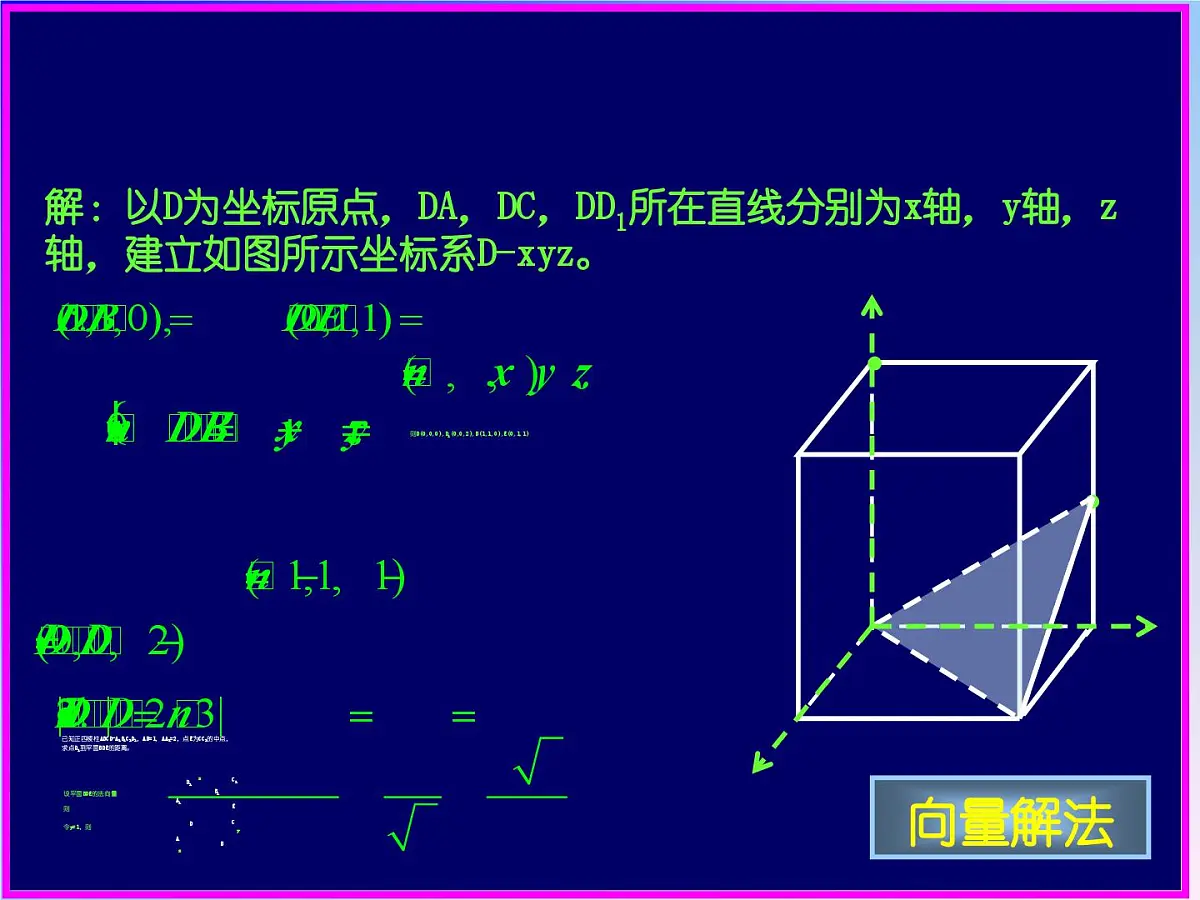 人教课标B版高中数学选修2-1 3-2-5《距离(选学)》教学课件第8页