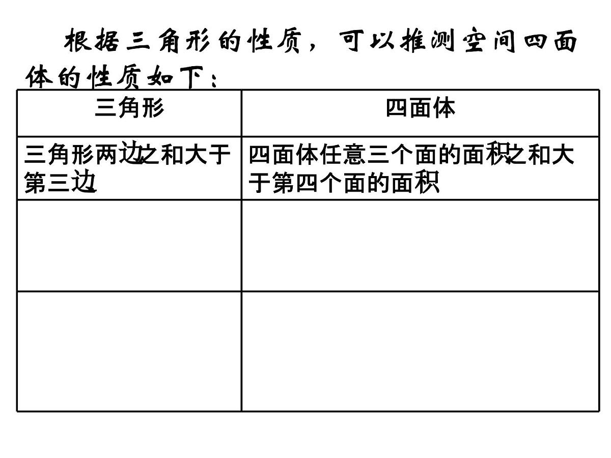 人教课标B版高中数学选修2-2 2-1-1《合情推理：类比推理》 课件第5页